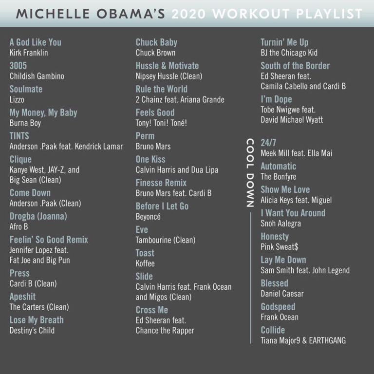 https://suehawkes.com/wp-content/uploads/2020/01/Michelle-Obamas-Workout-Playlist-768x768.jpg
